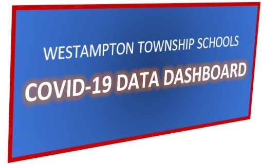 COVID Data Dashboard