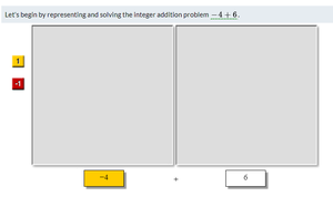 Discovering Integers